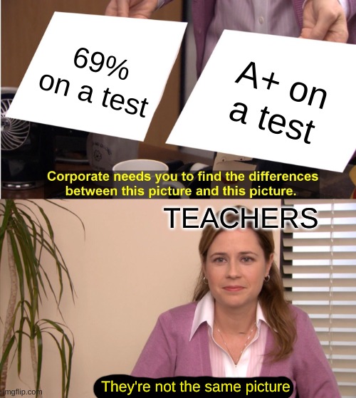 Teachers be like | 69% on a test; A+ on a test; TEACHERS; They're not the same picture | image tagged in memes,they're the same picture | made w/ Imgflip meme maker