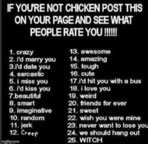 Not a chicken | image tagged in not a chicken | made w/ Imgflip meme maker
