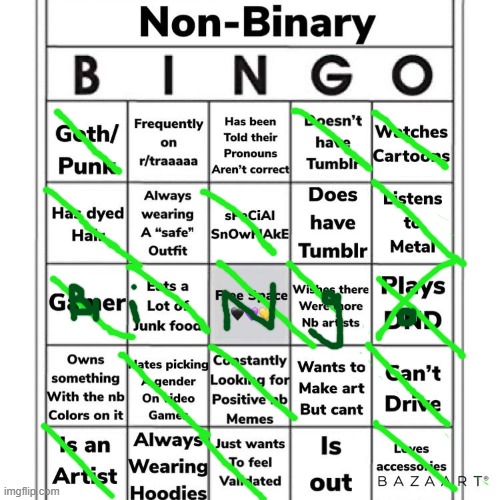 nonbinary bingo | image tagged in nonbinary bingo,very gay and emo,nonbinary,bingo,lgbtq | made w/ Imgflip meme maker