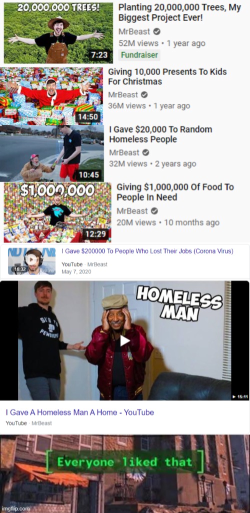 :)) | image tagged in everybody liked that,mrbeast | made w/ Imgflip meme maker