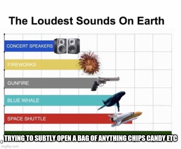 Is this true for anyone else | TRYING TO SUBTLY OPEN A BAG OF ANYTHING CHIPS CANDY ETC | image tagged in the loudest sounds on earth | made w/ Imgflip meme maker