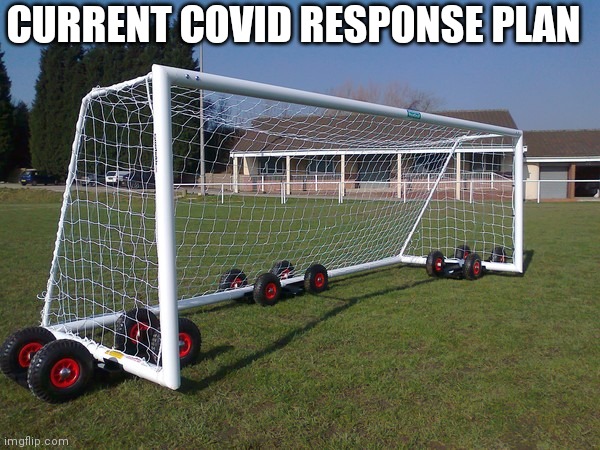 Moving the goalposts | CURRENT COVID RESPONSE PLAN | image tagged in moving goalposts | made w/ Imgflip meme maker