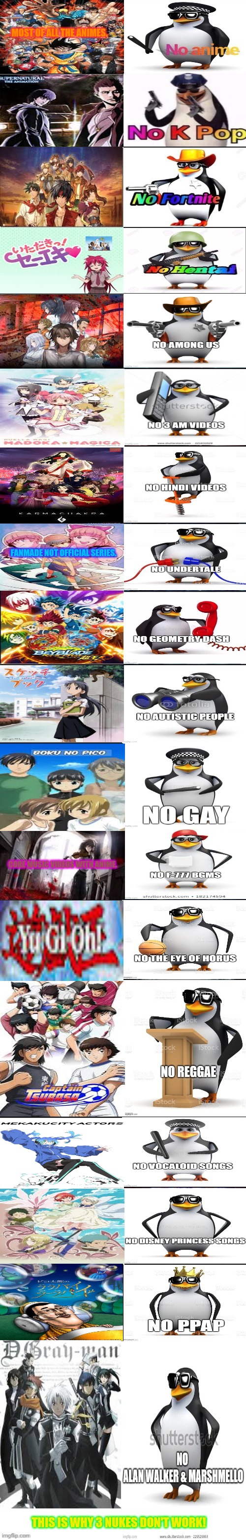 NO anime penguin expaning | MOST OF ALL THE ANIMES. FANMADE NOT OFFICIAL SERIES. CORE MUSIC VIDEOS WITH ANIME. THIS IS WHY 3 NUKES DON'T WORK! | image tagged in memes,anime is not cartoon,wrong | made w/ Imgflip meme maker