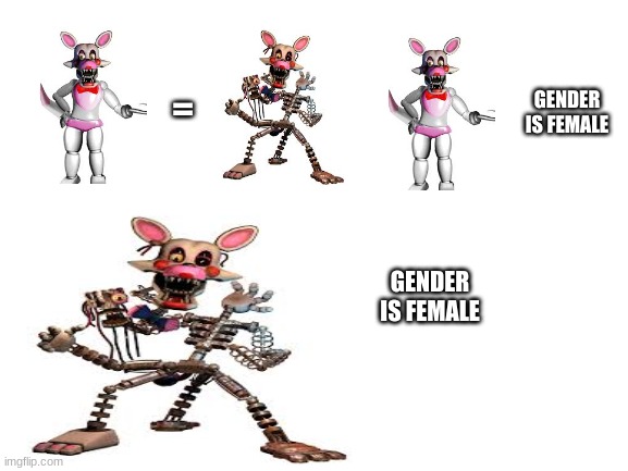 = GENDER IS FEMALE GENDER IS FEMALE | made w/ Imgflip meme maker