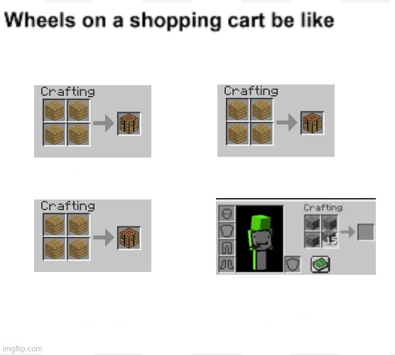 500IQ man does a -500IQ play | image tagged in wheels on a shopping cart be like,memes,funny,dream,minecraft,oh wow are you actually reading these tags | made w/ Imgflip meme maker