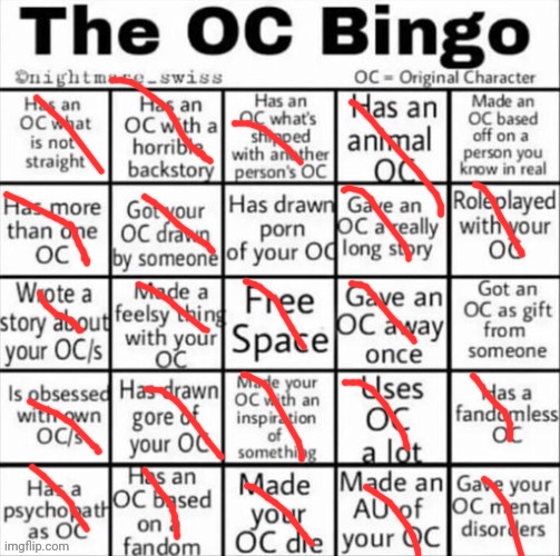 Bingoooooo | image tagged in the oc bingo | made w/ Imgflip meme maker