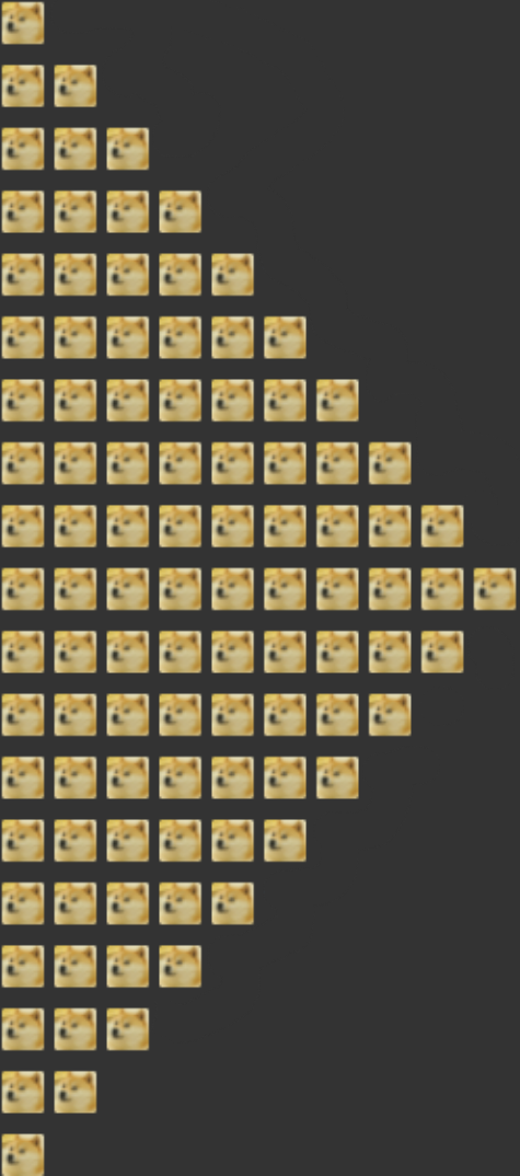 doge pyramid Blank Meme Template