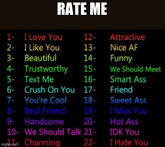 be honest | RATE ME | made w/ Imgflip meme maker
