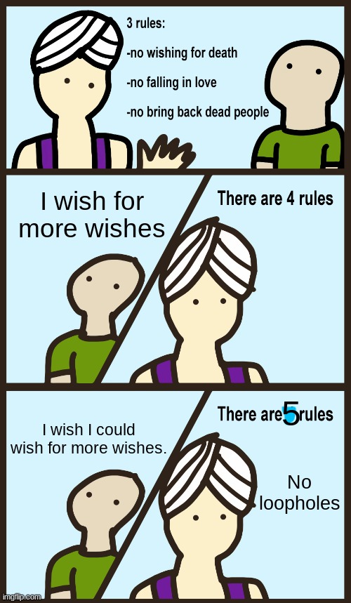 Original credit goes to G0Z for giving me this idea. | I wish for more wishes; I wish I could wish for more wishes. 5; No loopholes | image tagged in genie rules meme | made w/ Imgflip meme maker