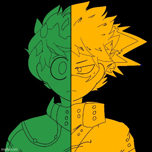 This is a WIP :') | made w/ Imgflip meme maker