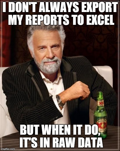Export File Meme The Most Interesting Man In The World Meme - Imgflip