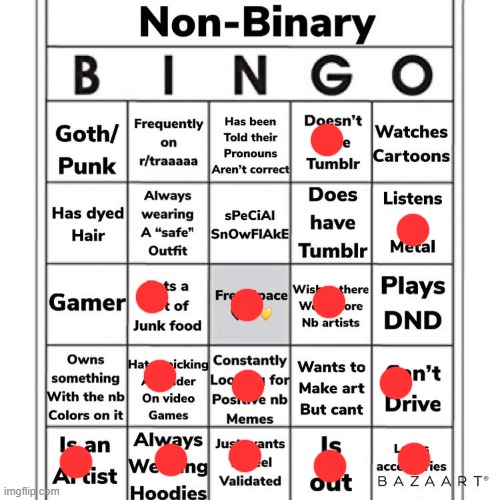 Is It Sad That I Got Only One Bingo? | image tagged in nonbinary bingo,non-binary,bingo,lgbtq,memes | made w/ Imgflip meme maker