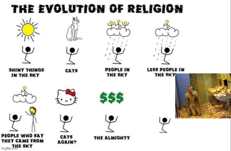 Mustard | image tagged in the evolution of religion | made w/ Imgflip meme maker