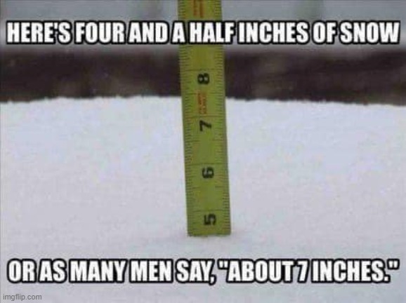 men | image tagged in 4-1/2 inches,men | made w/ Imgflip meme maker