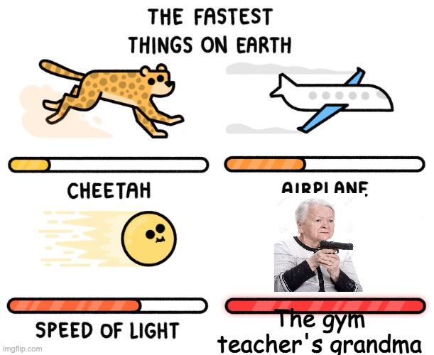 Fastest thing on earth | The gym teacher's grandma | image tagged in fastest thing on earth | made w/ Imgflip meme maker