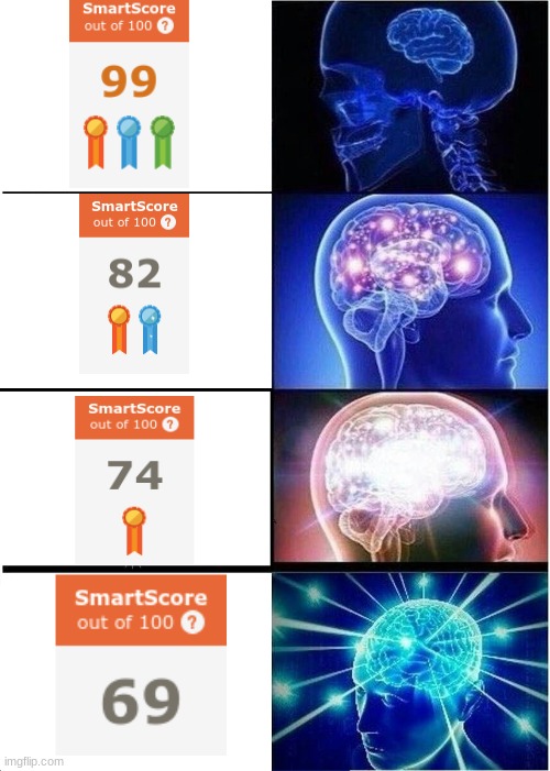 69!!!! | image tagged in memes,expanding brain,school,class | made w/ Imgflip meme maker