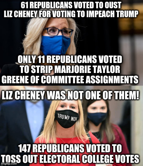 The GOP is seriously messed up | 61 REPUBLICANS VOTED TO OUST LIZ CHENEY FOR VOTING TO IMPEACH TRUMP; ONLY 11 REPUBLICANS VOTED TO STRIP MARJORIE TAYLOR GREENE OF COMMITTEE ASSIGNMENTS; LIZ CHENEY WAS NOT ONE OF THEM! 147 REPUBLICANS VOTED TO TOSS OUT ELECTORAL COLLEGE VOTES | image tagged in liz cheney,marjorie taylor greene,trump,impeach trump,gop,messed up | made w/ Imgflip meme maker