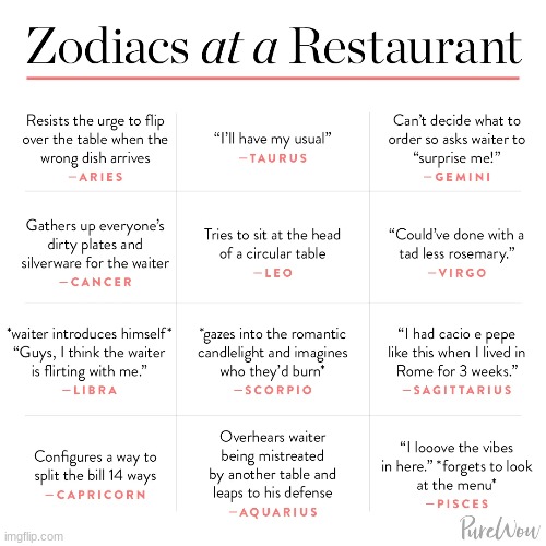 Which one is urs? | image tagged in zodiac | made w/ Imgflip meme maker