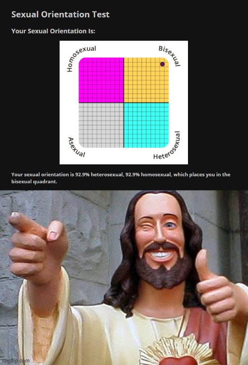 facts lmfao | image tagged in memes,buddy christ | made w/ Imgflip meme maker