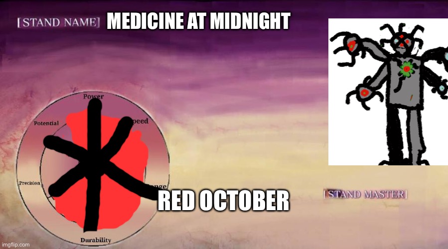 His stand cry is RADARADARDARDARADARADA RADA! | MEDICINE AT MIDNIGHT; RED OCTOBER | image tagged in jojo stand | made w/ Imgflip meme maker