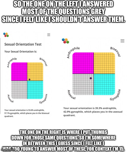 I’m very confused okay? | SO THE ONE ON THE LEFT I ANSWERED MOST OF THE QUESTIONS GREY SINCE I FELT LIKE I SHOULDN’T ANSWER THEM. THE ONE ON THE RIGHT IS WHERE I PUT THUMBS DOWN FOR THOSE SAME QUESTIONS. SO I’M SOMEWHERE IN BETWEEN THIS I GUESS SINCE I FELT LIKE I WAS TOO YOUNG TO ANSWER MOST OF THESE, FOR CONTEXT I’M 15. | image tagged in white background | made w/ Imgflip meme maker