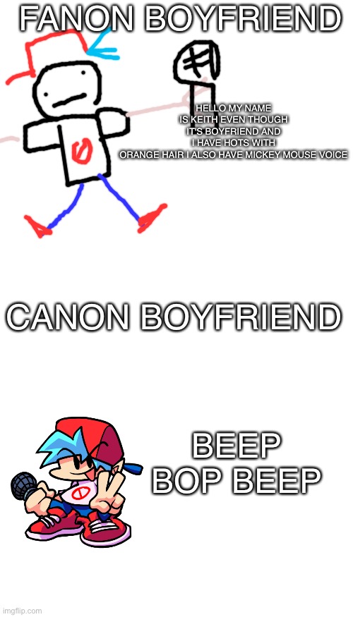 BEEP BOP BEEP | FANON BOYFRIEND; HELLO MY NAME IS KEITH EVEN THOUGH IT'S BOYFRIEND AND I HAVE HOTS WITH ORANGE HAIR I ALSO HAVE MICKEY MOUSE VOICE; CANON BOYFRIEND; BEEP BOP BEEP | image tagged in blank white template,memes,blank transparent square,friday night funkin,boyfriend,fandom | made w/ Imgflip meme maker