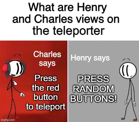 Henry and Charles Views | the teleporter; PRESS RANDOM BUTTONS! Press the red button to teleport | image tagged in henry and charles views | made w/ Imgflip meme maker
