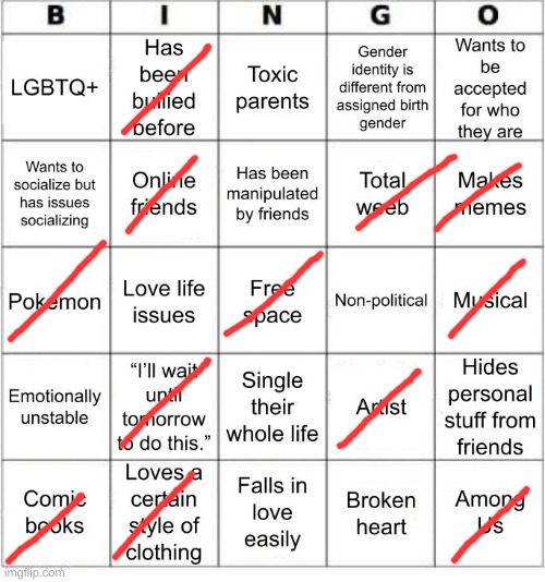 TheSuitedGayWeeb's Bingo | image tagged in jer-sama's bingo | made w/ Imgflip meme maker