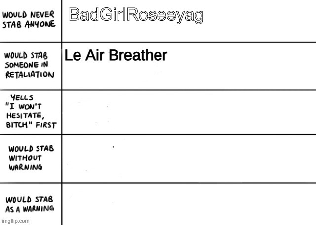 BadGirlRoseeyag | made w/ Imgflip meme maker