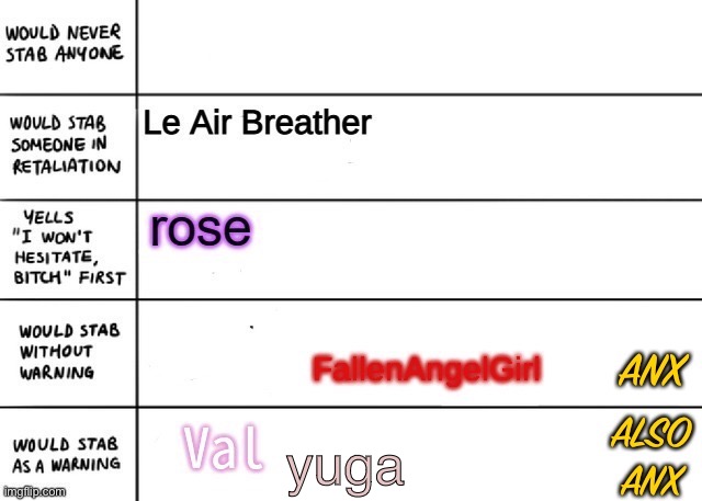 yuga | made w/ Imgflip meme maker
