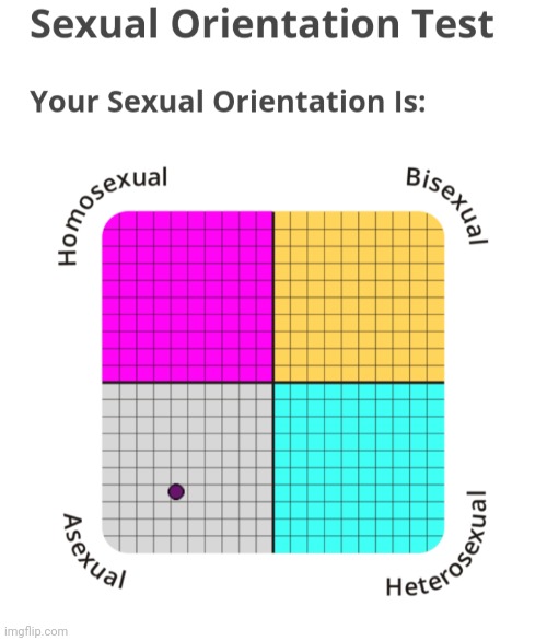 It's kinda true | made w/ Imgflip meme maker
