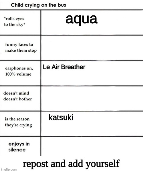 aqua; katsuki | made w/ Imgflip meme maker