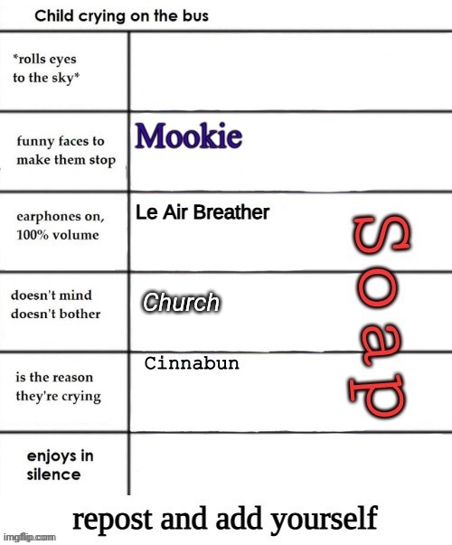 Church | made w/ Imgflip meme maker