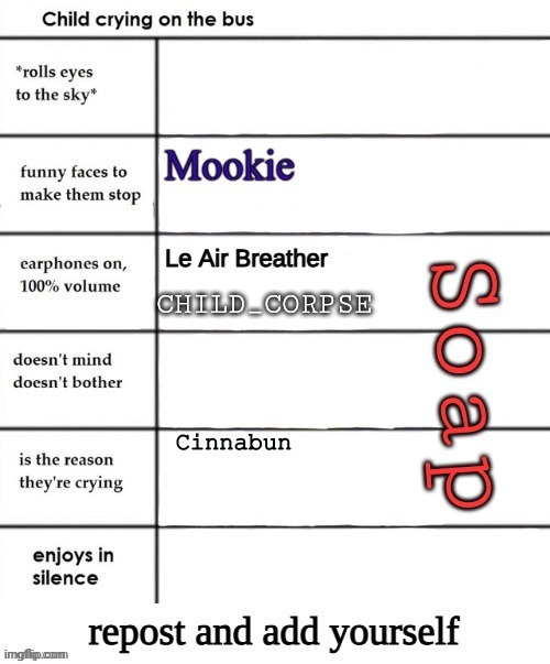 CHILD_CORPSE | made w/ Imgflip meme maker