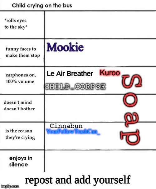YourFellowTrashCan_ | made w/ Imgflip meme maker