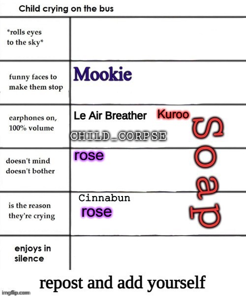 rose; rose | image tagged in yeet the child | made w/ Imgflip meme maker