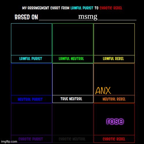ANX | made w/ Imgflip meme maker