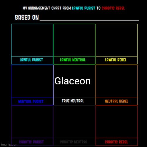 Lawful Good to Chaotic Evil | Glaceon | image tagged in lawful good to chaotic evil | made w/ Imgflip meme maker