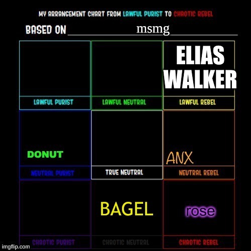 ELIAS WALKER | made w/ Imgflip meme maker