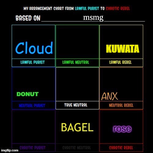 KUWATA | made w/ Imgflip meme maker