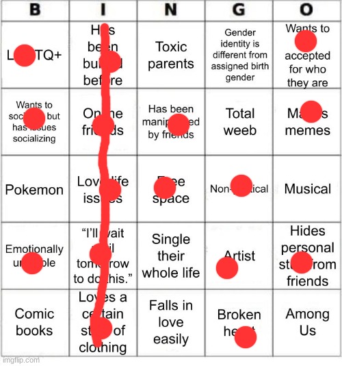 AAAAAAAAAAAAAAAAA | image tagged in jer-sama's bingo | made w/ Imgflip meme maker