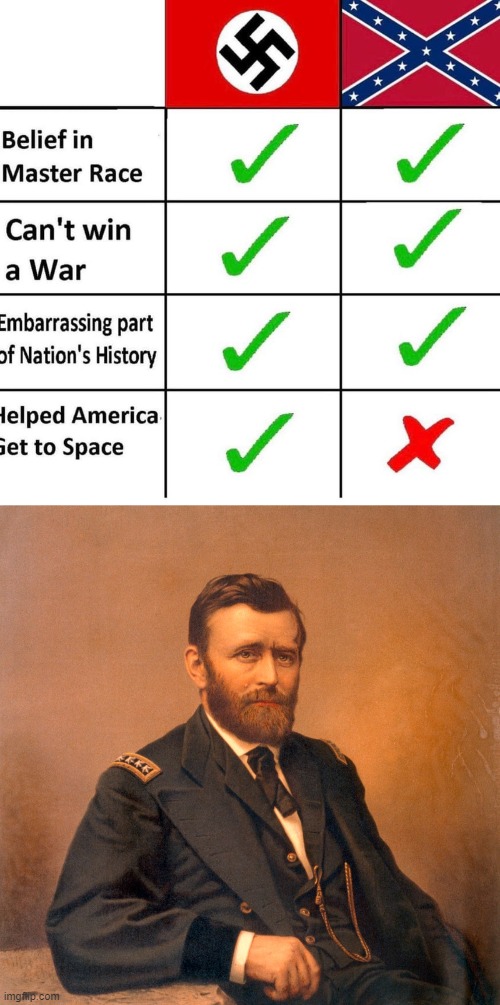 u wot m8 | image tagged in nazis vs confederates,ulysses s grant | made w/ Imgflip meme maker