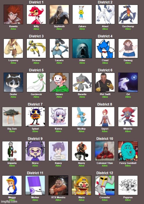 UPDATED TEAMS. SPAM WHO U ARE ROOTING FOR IN COMMENTS IF YOU ARE READY TO START | made w/ Imgflip meme maker