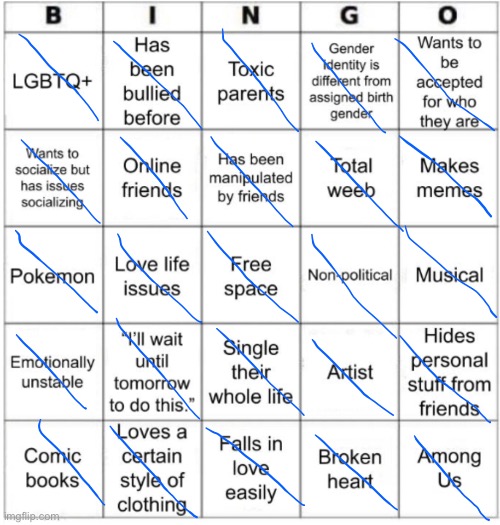 I WIN HAHAHA | image tagged in bingo,lgbt,lgbtq,please help i dont think its good i checked off all of them,this is a tag,who reads these | made w/ Imgflip meme maker