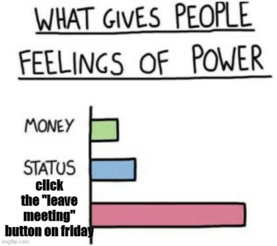 What Gives People Feelings of Power | click the "leave meeting" button on friday | image tagged in what gives people feelings of power,yay it's friday | made w/ Imgflip meme maker