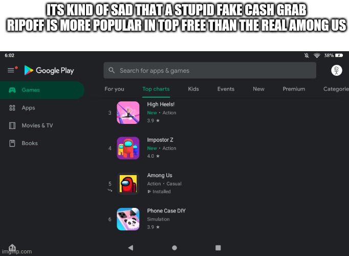 This is really | ITS KIND OF SAD THAT A STUPID FAKE CASH GRAB RIPOFF IS MORE POPULAR IN TOP FREE THAN THE REAL AMONG US | image tagged in among us | made w/ Imgflip meme maker