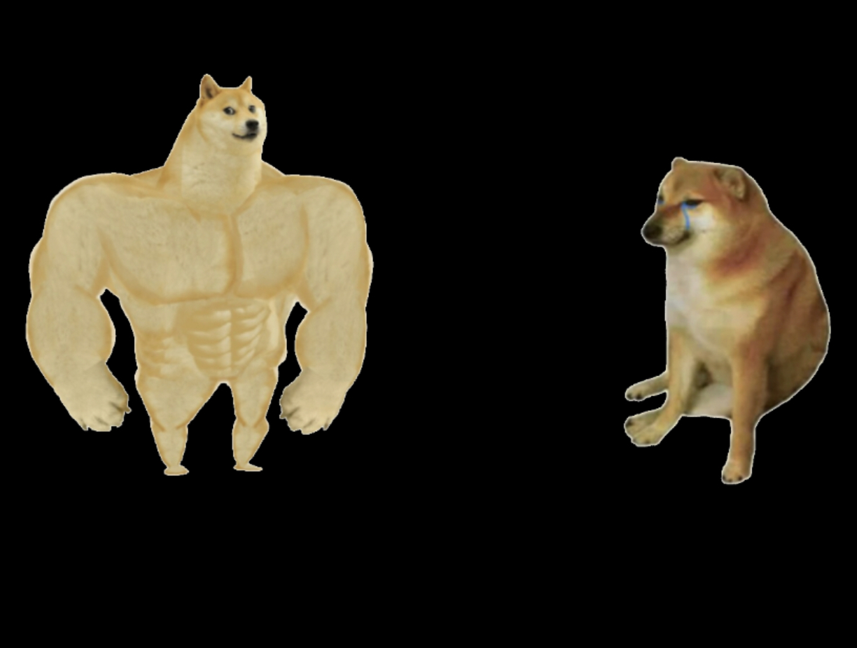 High Quality Dark mode buff and weak doggo Blank Meme Template