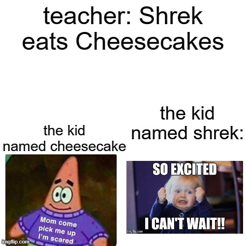 funny memes | teacher: Shrek eats Cheesecakes; the kid named shrek:; the kid named cheesecake | image tagged in memes,blank transparent square | made w/ Imgflip meme maker