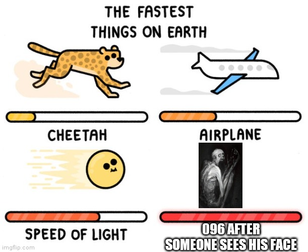 fastest thing possible | 096 AFTER SOMEONE SEES HIS FACE | image tagged in fastest thing possible,scp meme,scp,don't look at the meme | made w/ Imgflip meme maker