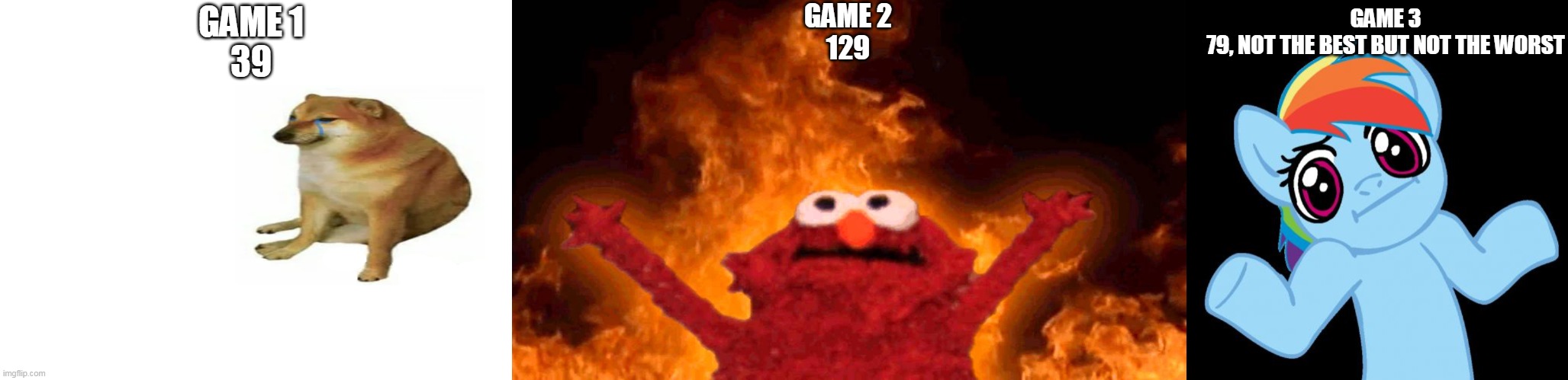 My bowling games explained | GAME 2
129; GAME 3
79, NOT THE BEST BUT NOT THE WORST; GAME 1
39 | image tagged in memes,elmo fire,pony shrugs,bowling | made w/ Imgflip meme maker